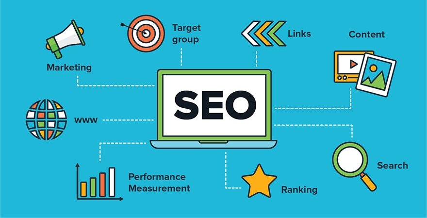 SEO Optimization